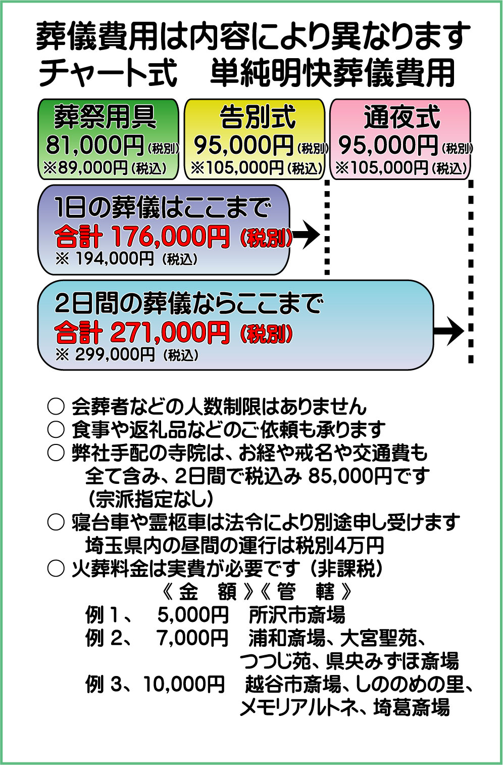 ō89000~̂`[g